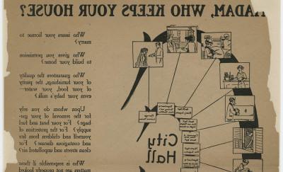 A diagaram in the shape of a "C" for city hall shows images and captions depicting all of the ways the government regulates the home. Text describes reasons why suffrage will give women a say in promoting good government.